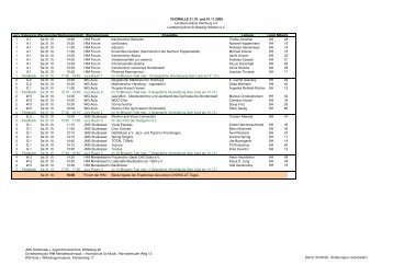 Zeitplan CHORALLE - Landesmusikrat Hamburg