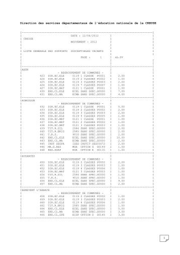 Direction des services départementaux de l'éducation nationale de ...