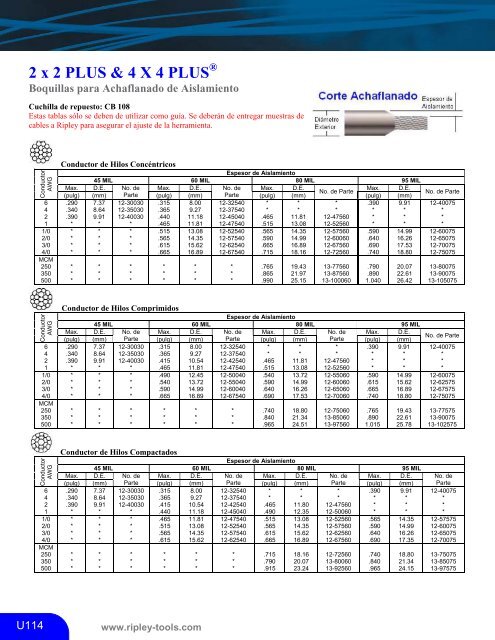 Descargue catalogo completo de Herramientas - Powercom SA