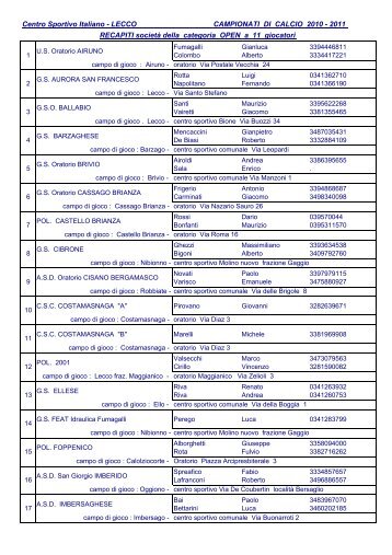 recapiti Open a 11 - CSI Lecco