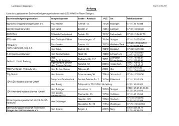 Liste der im Raum Stuttgart zugelassenen Sachverständigen nach