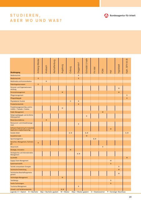 pdf Dokument - Landkreis-Gymnasium Annaberg