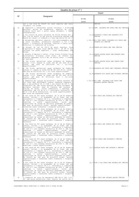 Quadre de preus nº 1 - Ajuntament de Tossa de Mar