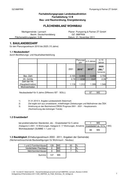 Wortlaut zum Flächenwidmungsplan Nr. 5.00 der Marktgemeinde ...