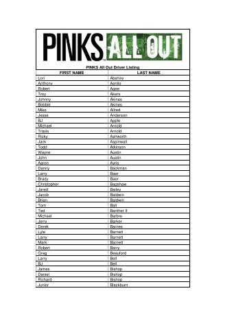 PINKS All Out Driver Listing - Charlotte Motor Speedway