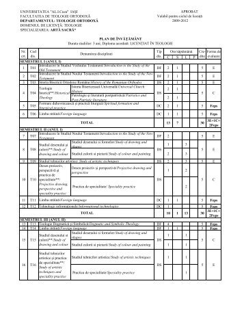 plan colectiv ARTA SACRA 09-10 - Facultatea de Teologie Ortodoxă