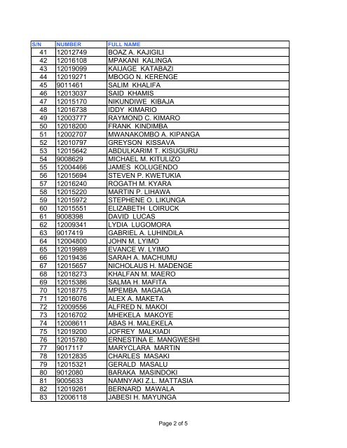 CPA PASS LIST NOVEMBER 2012