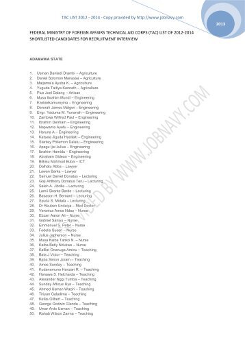 (TAC) List for Adamawa - JobNAVY