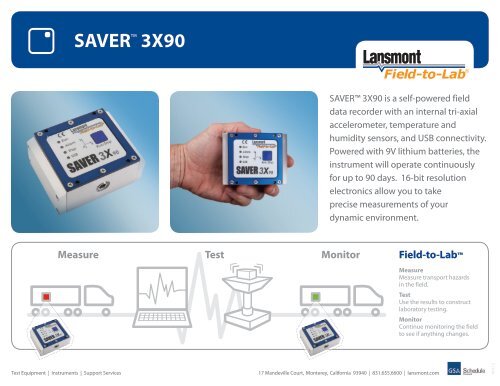 SAVERTM 3X90