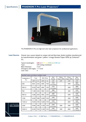 PHAENON X Pro Laser Projectors