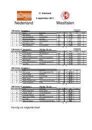 Uitslagen C-interland - Sisu