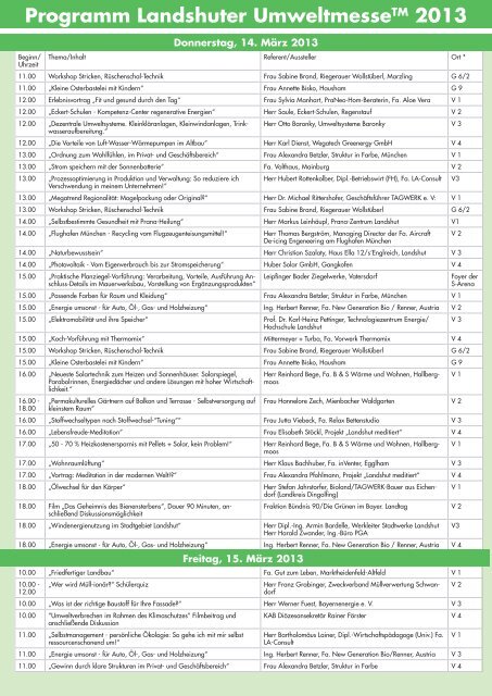 Programm Landshuter UmweltmesseTM 2013