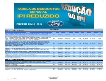 Tabela parceria ford empresas #5