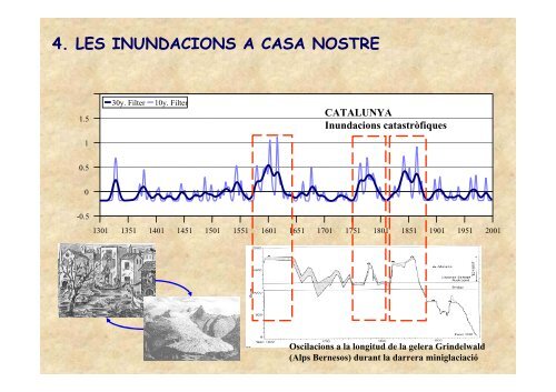 La cerca climàtica basada en fonts documentals històriques