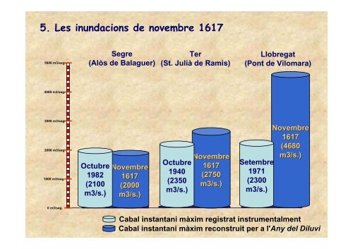 La cerca climàtica basada en fonts documentals històriques