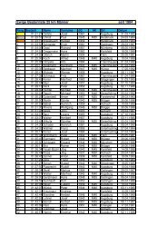 Ewige Bestenliste 25 km Männer seit 1984 - Leichtathletik-Club ...