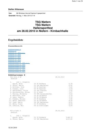 TSG Niefern TSG Niefern Hallensportfest am ... - LC 80 Pforzheim