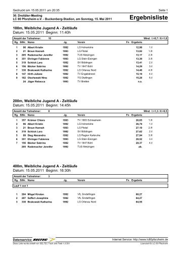 Ergebnisliste - LC 80 Pforzheim