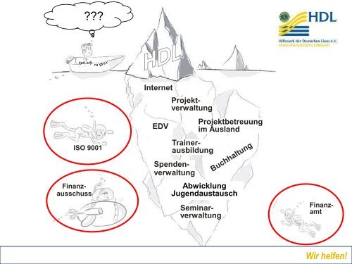 Informationen zu HDL - Lions Club Waldbronn