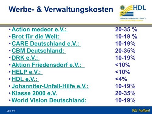 Informationen zu HDL - Lions Club Waldbronn