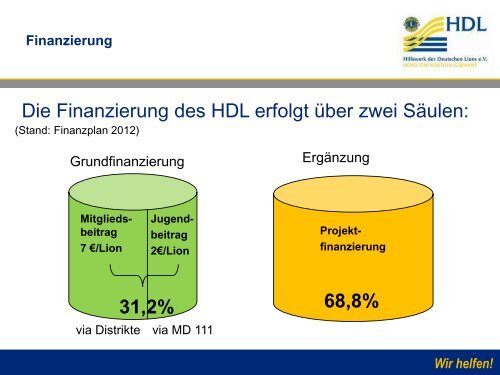 Informationen zu HDL - Lions Club Waldbronn