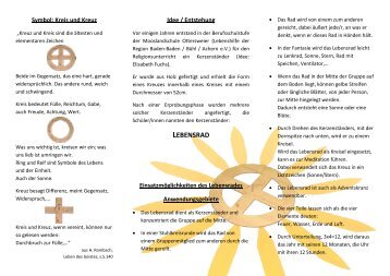 Link zum Flyer Lebensrad - Lebenshilfe Bühl eV