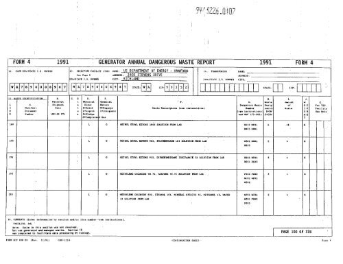 Hanford. Site Annual Dangerous Waste Report