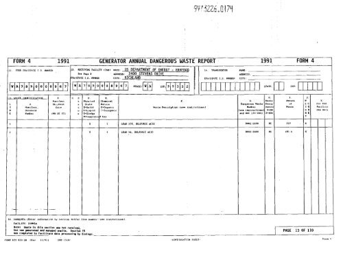 Hanford. Site Annual Dangerous Waste Report