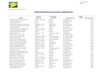 listadotransparencia 03 2012.pdf - Municipalidad de Padre Las Casas