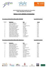 RESULTATS SÈRIES ESQUENA