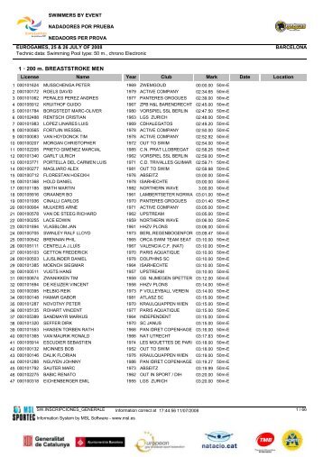 Crystal Reports - Inscripciones - EuroGames Barcelona 2008