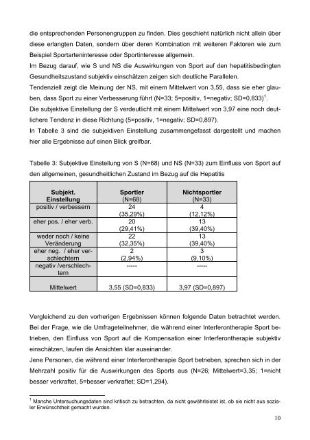 Sport und chronische Hepatitis von Maren Müller (B.A.) - Deutsche ...