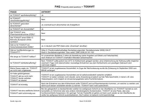 FRAGE ANTWORT Ist TOXAVIT apothekenpflichtig? Ja ... - Lege artis