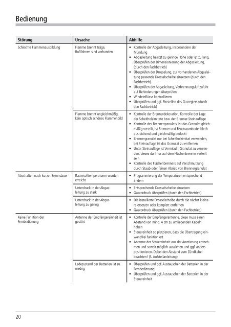 Bedienungsanleitung CARISMO Gas-Kamineinsatz - Leda