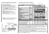 Wahlbogen Qualifikationsphase Abitur 2012 Sprachlicher ...