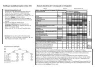 Wahlbogen Qualifikationsphase Abitur 2012 Musisch-künstlerischer ...