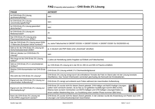 FRAGE ANTWORT Ist CHX-Endo 2% LÃ¶sung ... - Lege artis