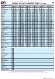 Fahrplan S4 - im WeinTal