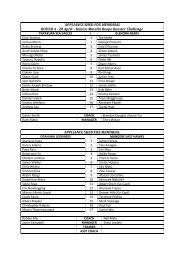 APPLIANCE SHED FOX MEMORIAL ROUND 3 - 13 April – Konica ...