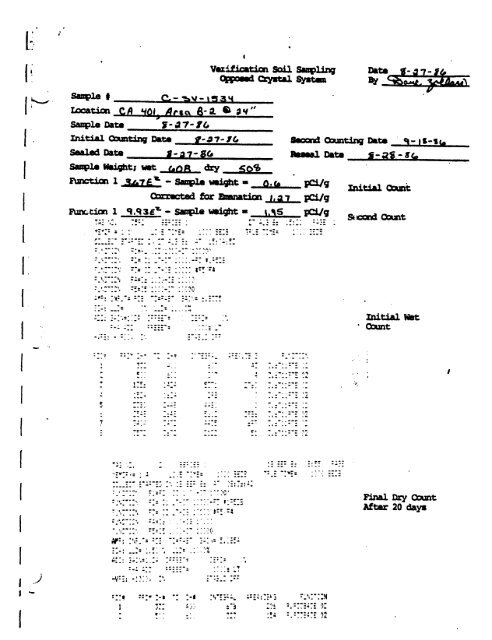 PA.15-6 - Document Request - U.S. Department of Energy