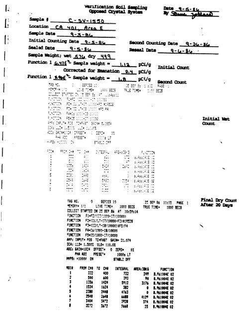 PA.15-6 - Document Request - U.S. Department of Energy