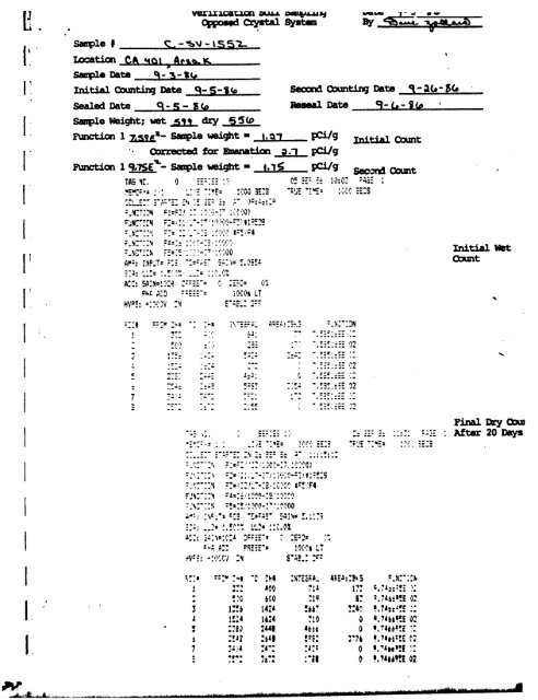 PA.15-6 - Document Request - U.S. Department of Energy