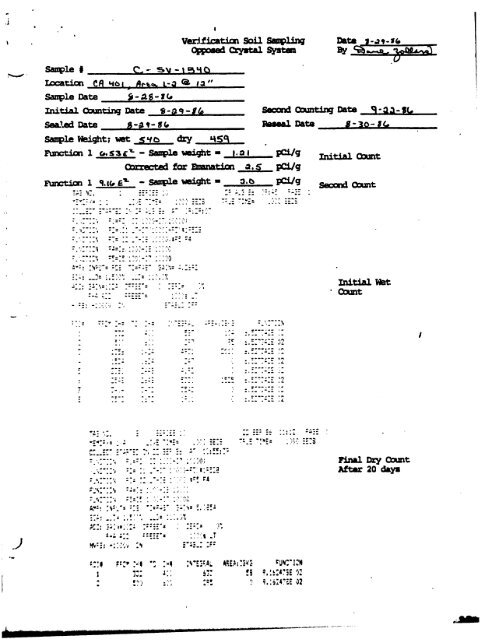 PA.15-6 - Document Request - U.S. Department of Energy