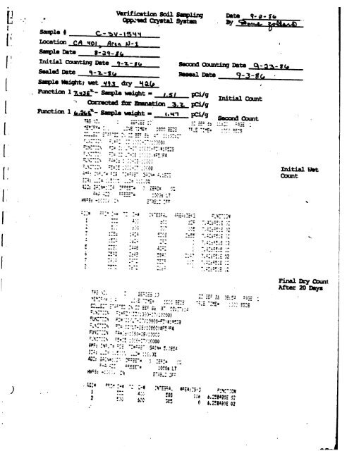 PA.15-6 - Document Request - U.S. Department of Energy