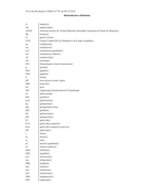 Resolução nº 94, Altera a Nomenclatura Comum do Mercosul - Udop