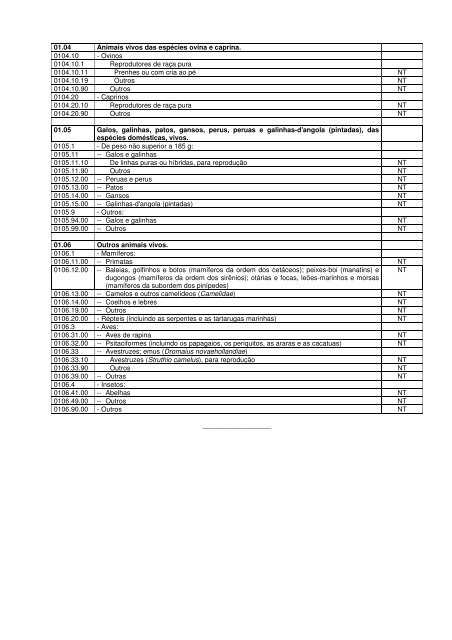 tabela de incidência do imposto sobre produtos ... - Pratic Sistemas
