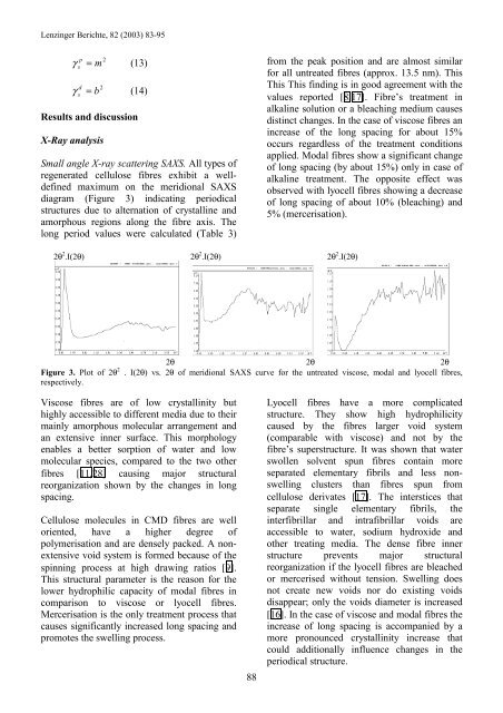 Correlation of regenerated fibres morphology and surface ... - Lenzing