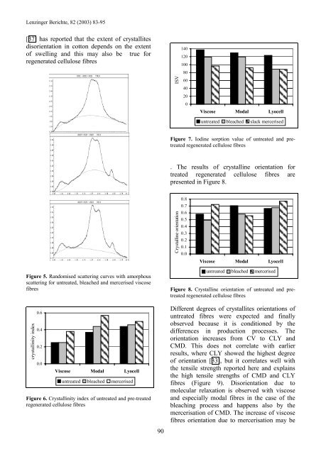 Correlation of regenerated fibres morphology and surface ... - Lenzing