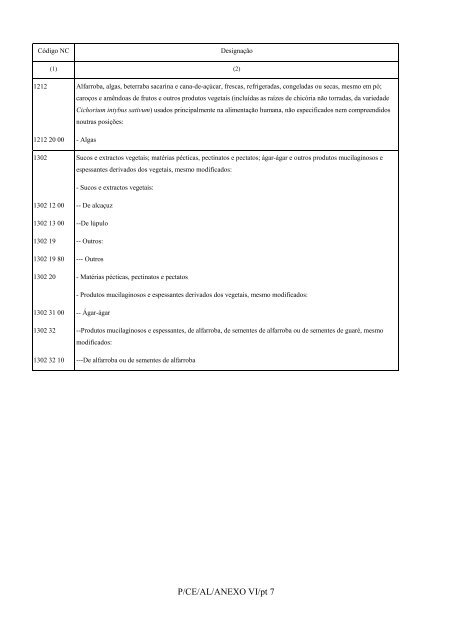 7998/08 JPP/fm CO SELHO DA U IÃO EUROPEIA Bruxelas, 5 de ...