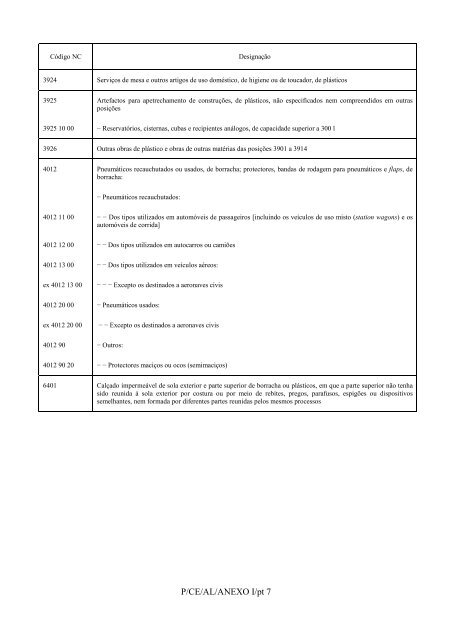 7998/08 JPP/fm CO SELHO DA U IÃO EUROPEIA Bruxelas, 5 de ...